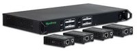 HDMI multipoint distribution